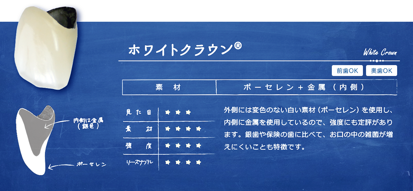 ホワイトクラウン&reg;